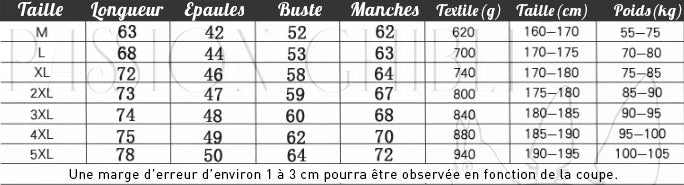 Guide des tailles Veste Totoro Nuit Étoilée