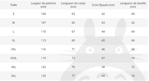 Guide des tailles Veste Totoro Zippé